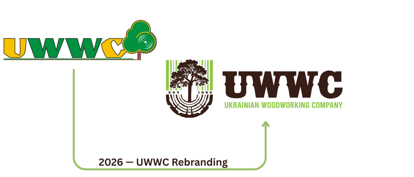 2026 — Ребрендинг УЛПК: